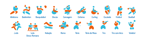Ícones das 19 modalidades adaptadas, atletismo, badminton, basquetebol, boccia, canoagem, ciclismo, curling, escalada, futebol, goalball, judo, luta greco-romana, natação, remo, ténis, ténis de mesa, tiro com arco e voleibol